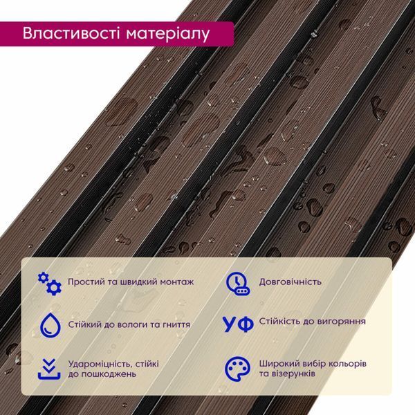 Рейка декоративная WPC стеновая 3000х165х23мм Орех SW-00001535 SW-00001535 фото